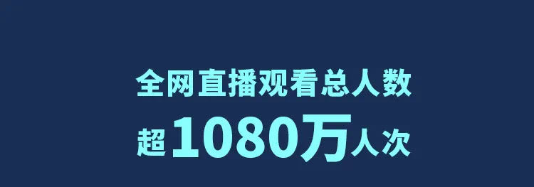 100Сʱֱ1080˷ſƼȼȫ